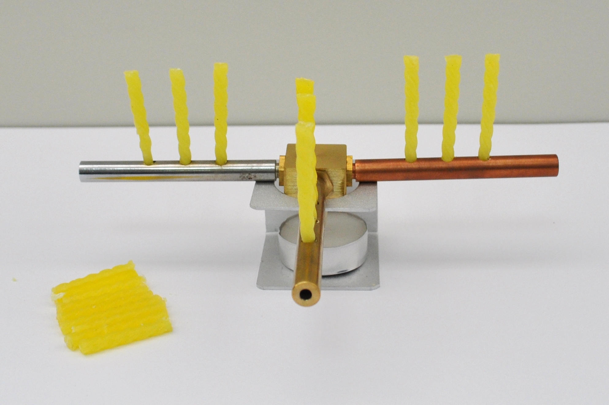 Neulog Kits Neulog Sensors